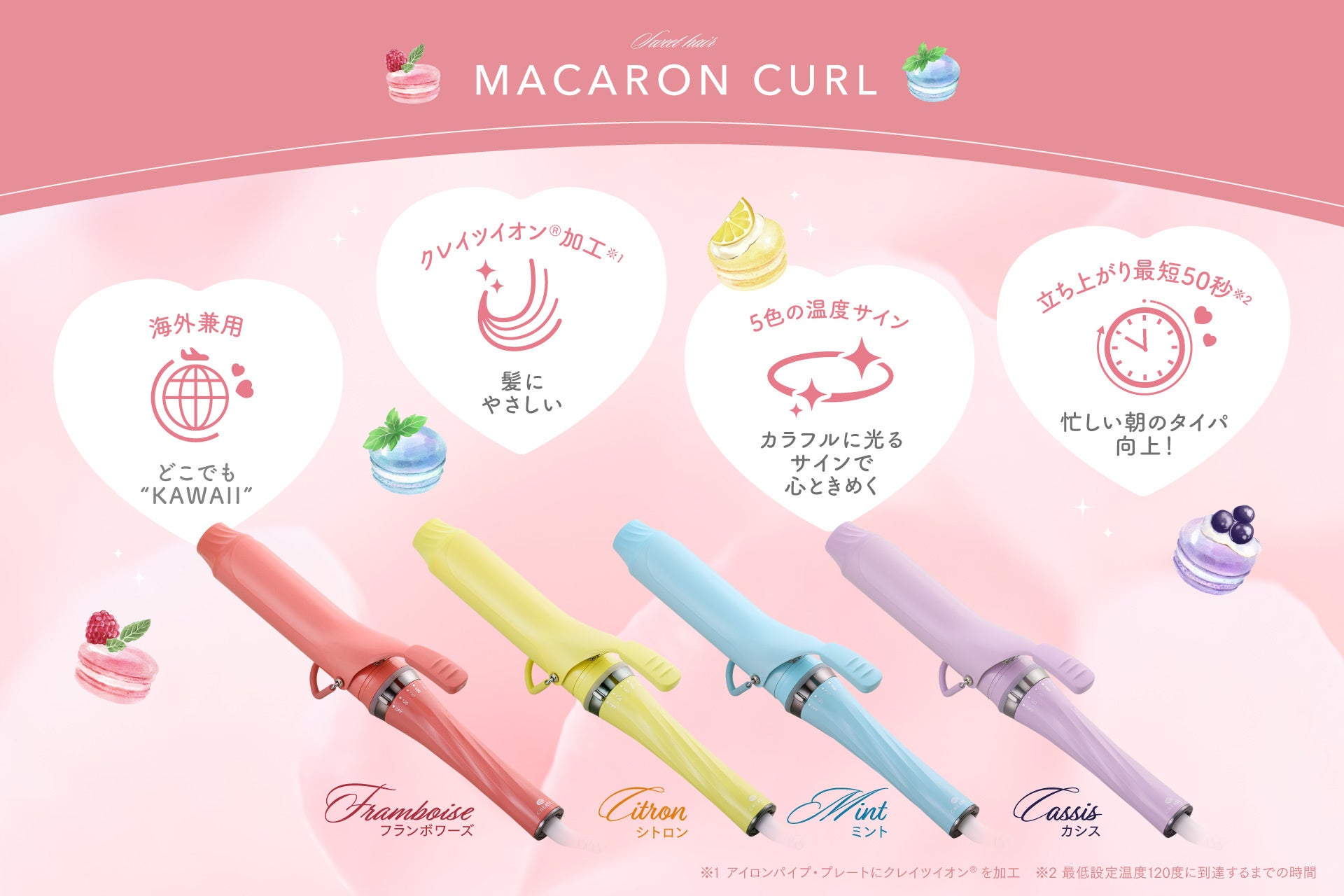 カラー展開画像