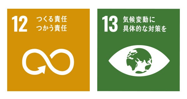 クレイに関連するSDGs