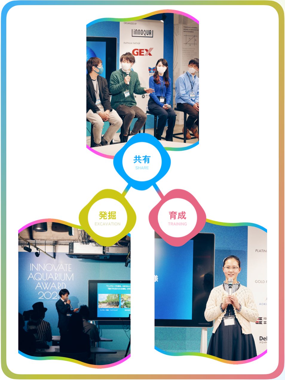 イベント全体のイメージ図