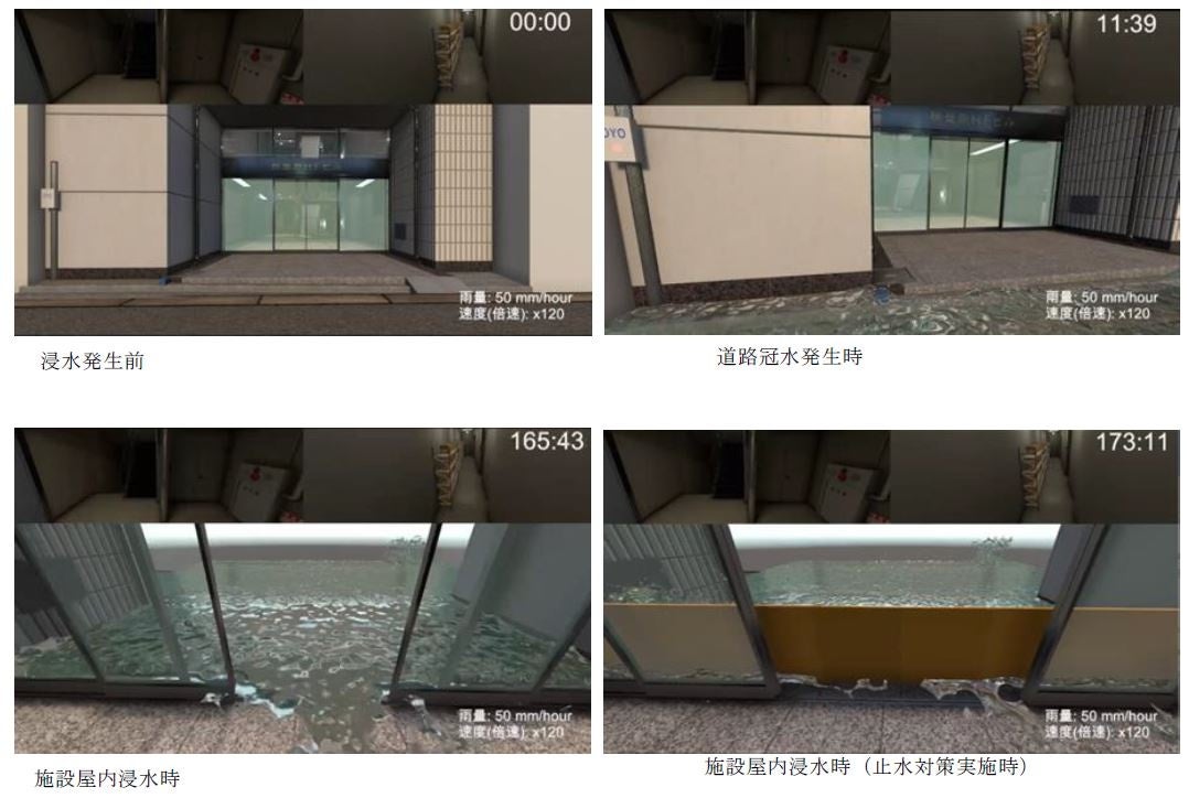 デジタルツインによる施設内浸水対策効果シミュレーション（オフィスビル）