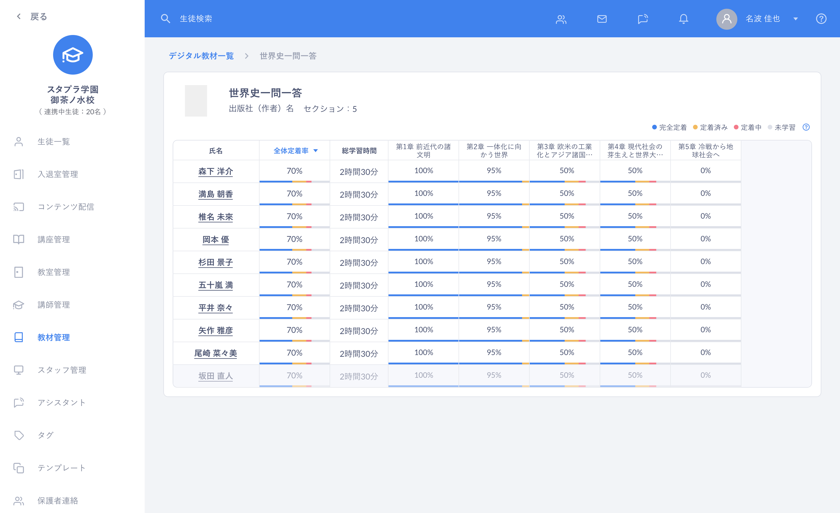 「Studyplus for School」上での「ドリル」教材の学習進捗画面イメージ