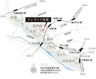 国分寺崖線概念図