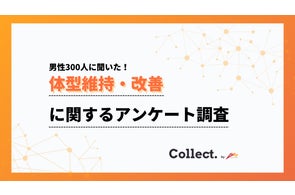 体型ケアの世代差:20代は32%が「特に何もしていない」一方、40代では83%が体型維持の取り組みを実施【collect.(コレクト)】