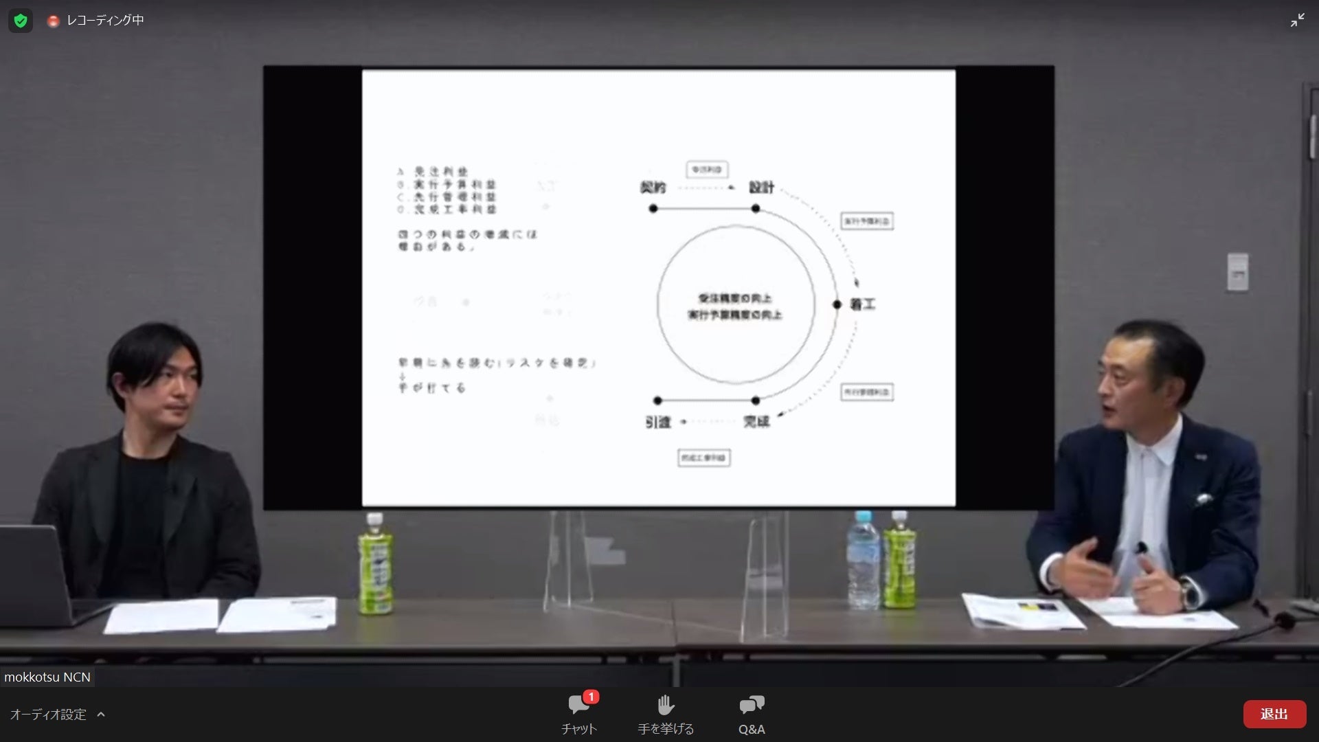 対談をする高倉潤氏（西日本グッドパートナー）と田鎖郁男（エヌ・シー・エヌ）