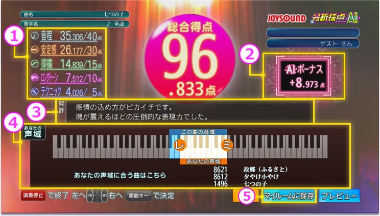 約600万件のデータをディープラーニング カラオケに特化した専用aiが より人に近い感覚で歌唱判定 Joysound Max Goに採点機能 分析採点 Ai を新搭載 株式会社エクシングのプレスリリース 約600万件のデータをディープラーニング カラオケに特化した専用aiが より人に近い感覚で歌唱判定 Joysound Max Goに採点機能 分析採点 Ai を新搭載 株式会社エクシングのプレスリリース