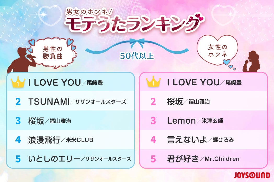 Lw53wnldzk4om Lw53wnldzk4om