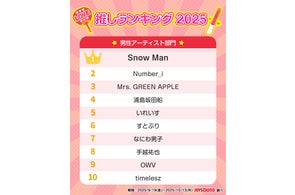 小倉 唯のB2タペストリーやアクリルスタンド、缶バッジが当たる 小倉 唯のB2タペストリーやアクリルスタンド、缶バッジが当たる