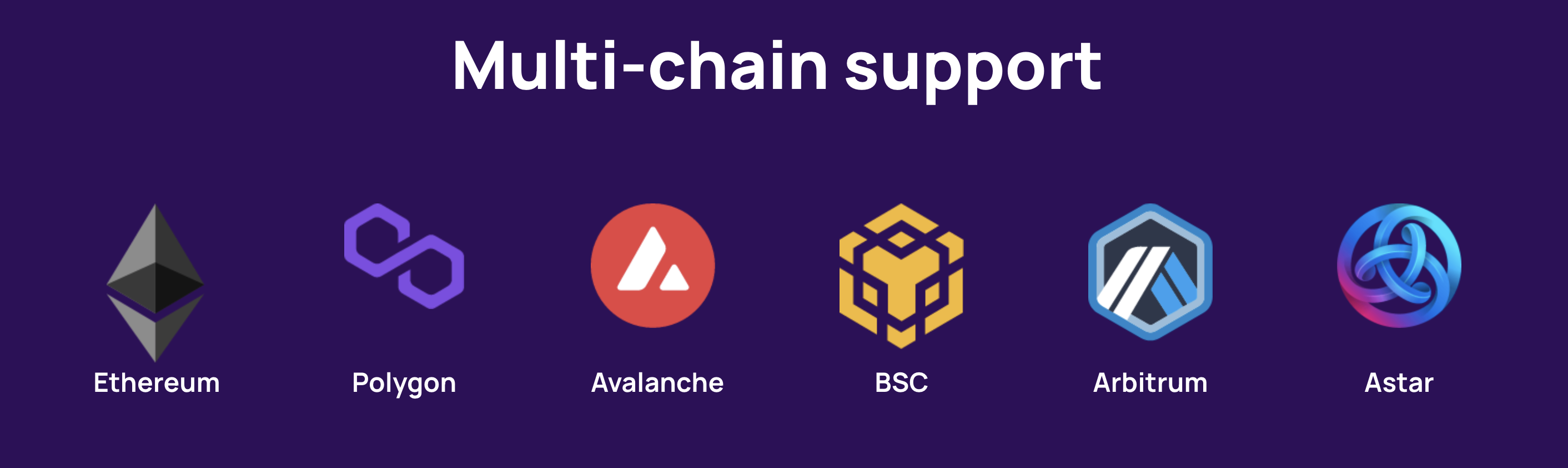  主要なEVM互換チェーンをサポート