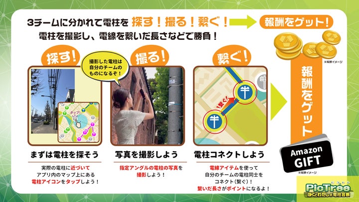 地域貢献ゲーム「ピクトレ」大学対抗イベント in 前橋市!KID PHENOMENONも参加予定 地域貢献ゲーム「ピクトレ」大学対抗イベント in 前橋市!KID PHENOMENONも参加予定