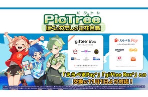 参加型社会貢献ゲーム「PicTrée(ピクトレ)」が「えらべるPay®」「giftee Box®」との交換に11月1日より対応
