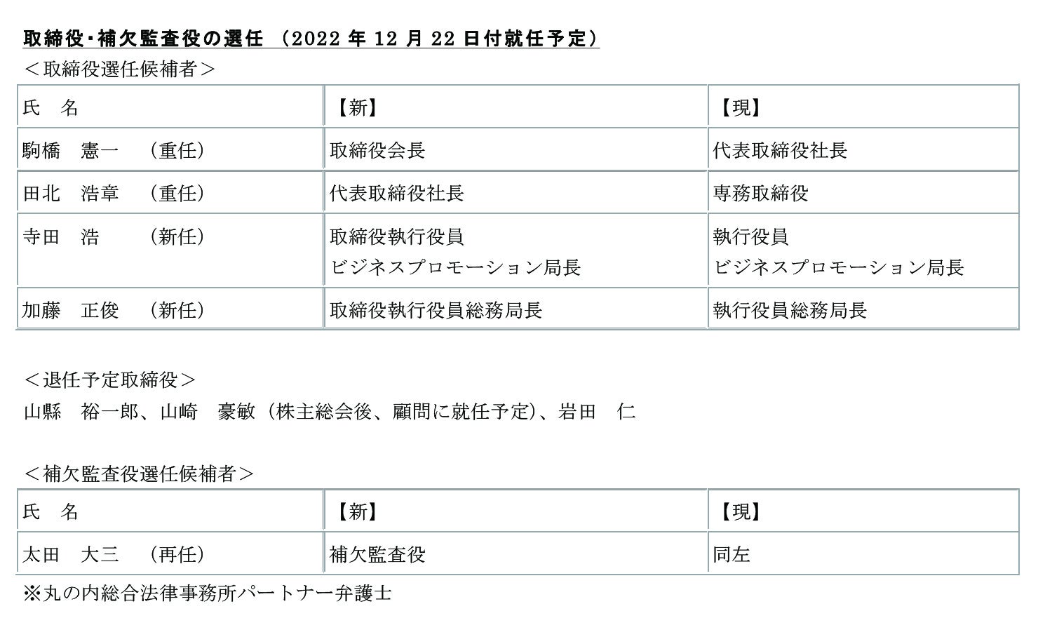 【中古】地域経済総覧 2016年版／駒橋憲一 編／東洋経済新報社 中古】地域経済総覧 2016年版／駒橋憲一 編／東洋経済新報社