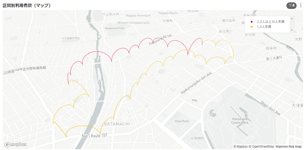 図：路線の各区間における1便当たりの平均利用者数