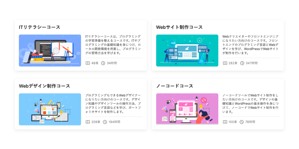 学習教材イメージ（一部抜粋）