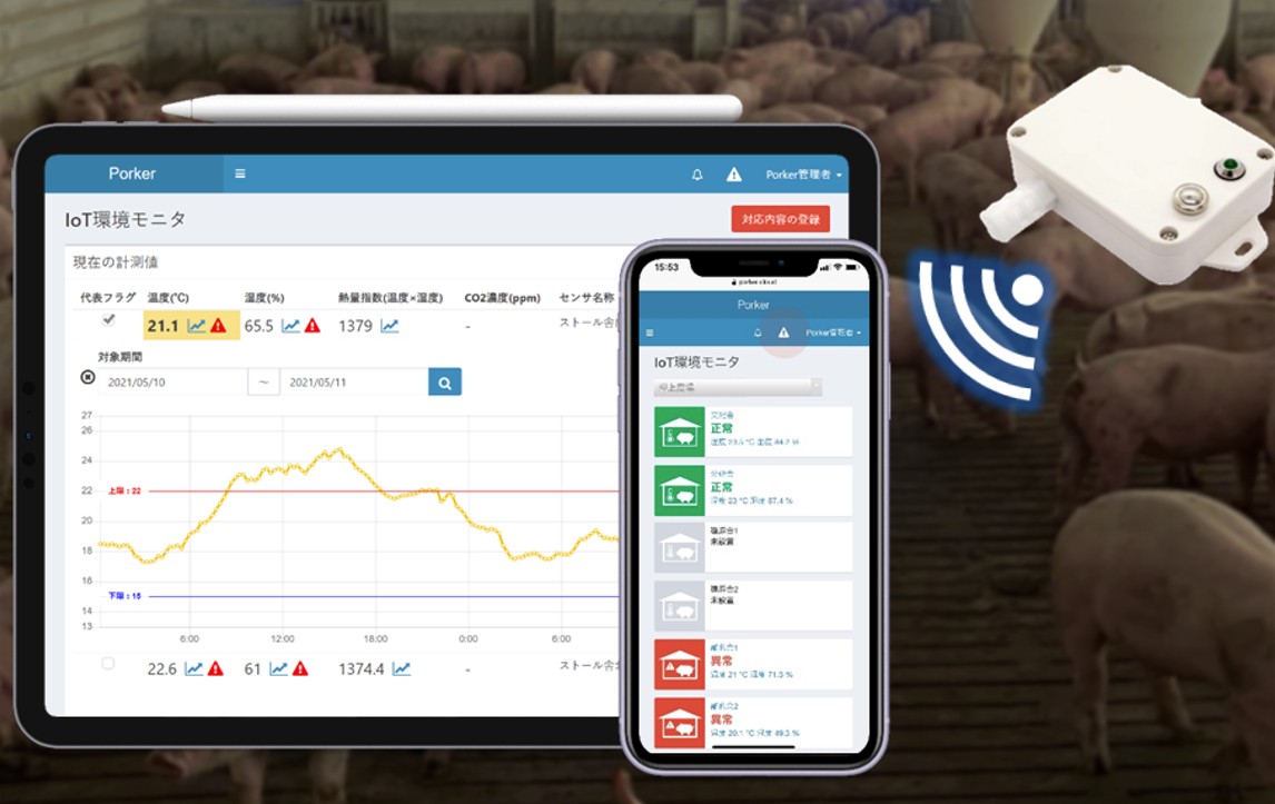 Porker環境モニター画面