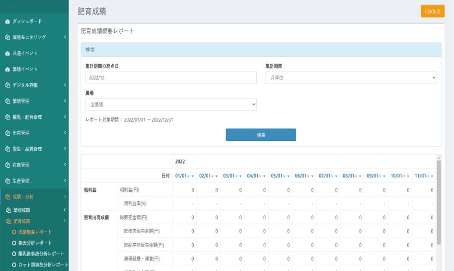 MN-Porker肥育成績管理メニュー（イメージ）