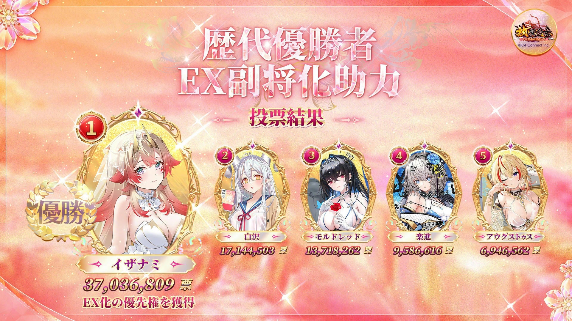 【放置少女】イザナミがEX副将化決定！歴代優勝者イベント結果発表！