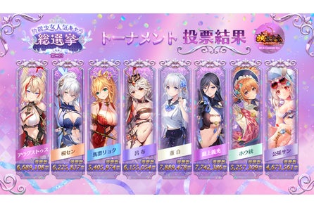 放置少女五周年祭が3月8日 火 よりスタート 限定イベント第一弾 魯中夢華図 飛び散る火花 桃源記事 を公開 C4 Connect株式会社のプレスリリース 放置少女五周年祭が3月8日 火 よりスタート 限定イベント第一弾 魯中夢華図 飛び散る火花 桃源記事 を公開 C4 Connect株式会社のプレスリリース