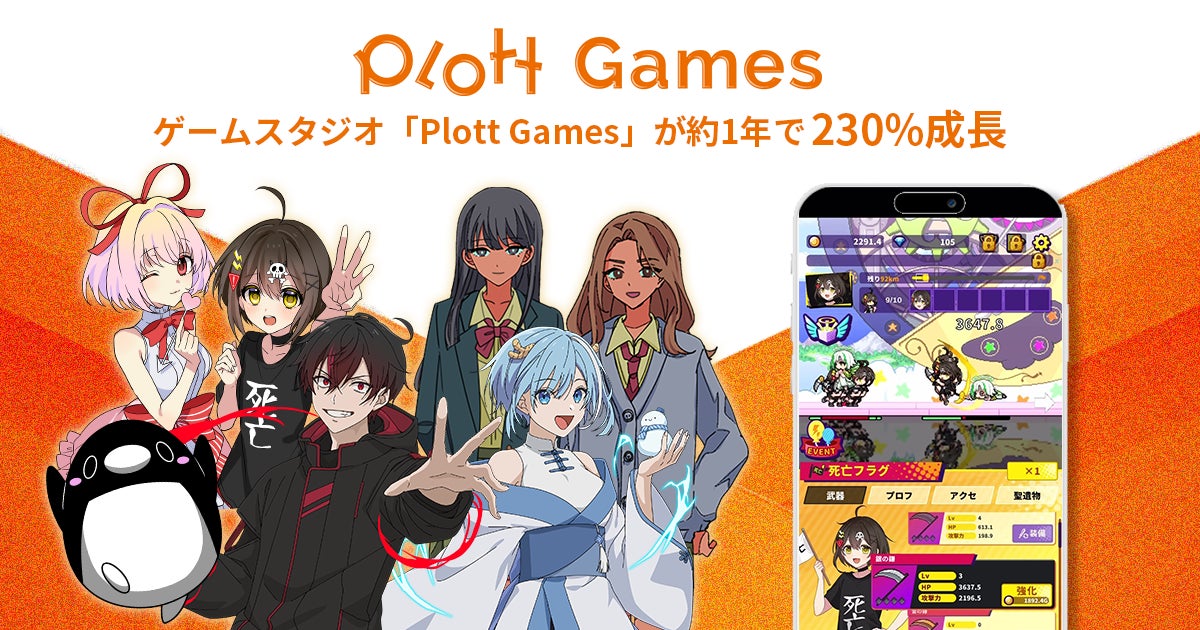 Plott Games、1年で230%成長!人気IPゲームが牽引 Plott Games、1年で230%成長!人気IPゲームが牽引