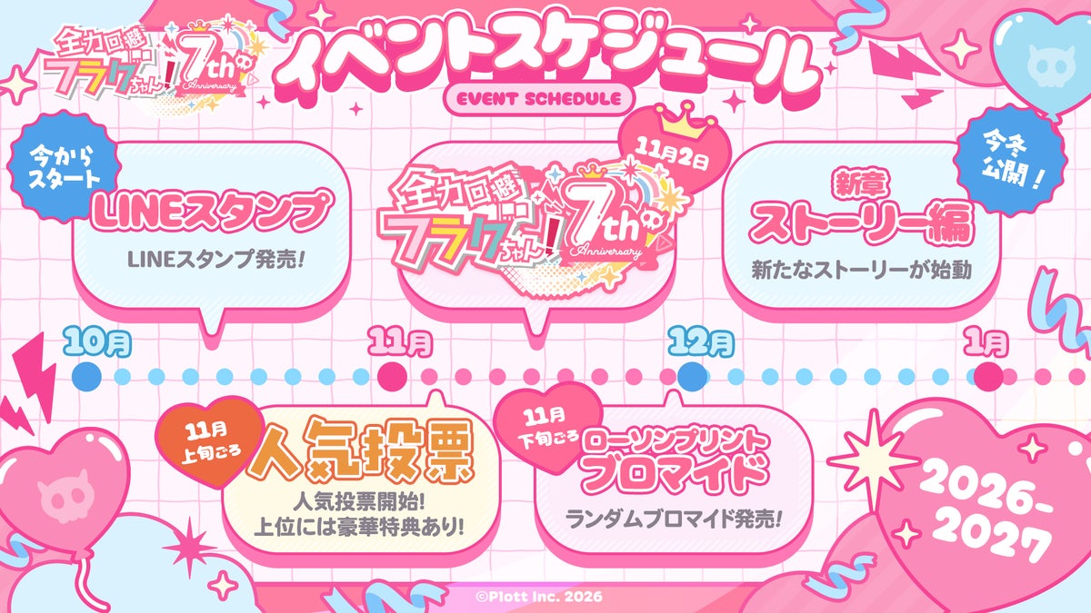 『全力回避フラグちゃん!』が7周年!11月2日に記念動画を公開、LINEスタンプ発売や今冬の新章ストーリー公開も決定