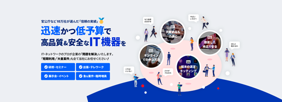 グループ会社のモバイル・プランニングが法人向けIT機器レンタルのECサイト「テックレンタル」を開始