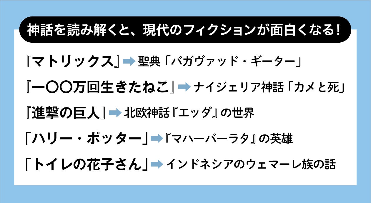 Honz代表 成毛眞さんも絶賛 気鋭の神話学者 沖田瑞穂さんの すごい神話 現代人のための神話 学53講 新潮選書 本日発売 株式会社新潮社のプレスリリース Honz代表 成毛眞さんも絶賛 気鋭の神話学者 沖田瑞穂さんの すごい神話 現代人のための神話 学53講 新潮選書 本日発売 株式会社新潮社のプレスリリース