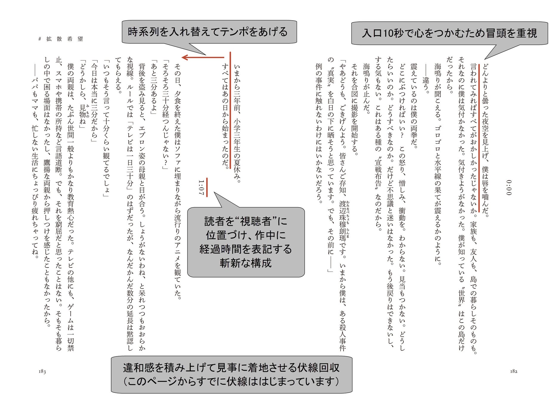 本書収録「#拡散希望」冒頭より