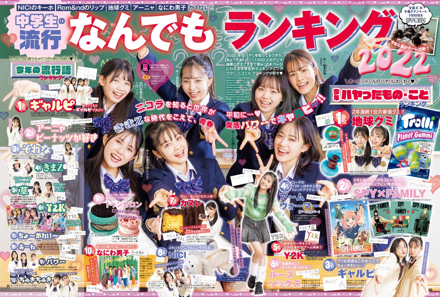 中 学 生 女子 これを読めば、女子中学生の「今」がわかります!本日発売のニコラ1月号で「中学生の流行 なんでもランキング2022」発表! | 株式会社新潮社のプレスリリース