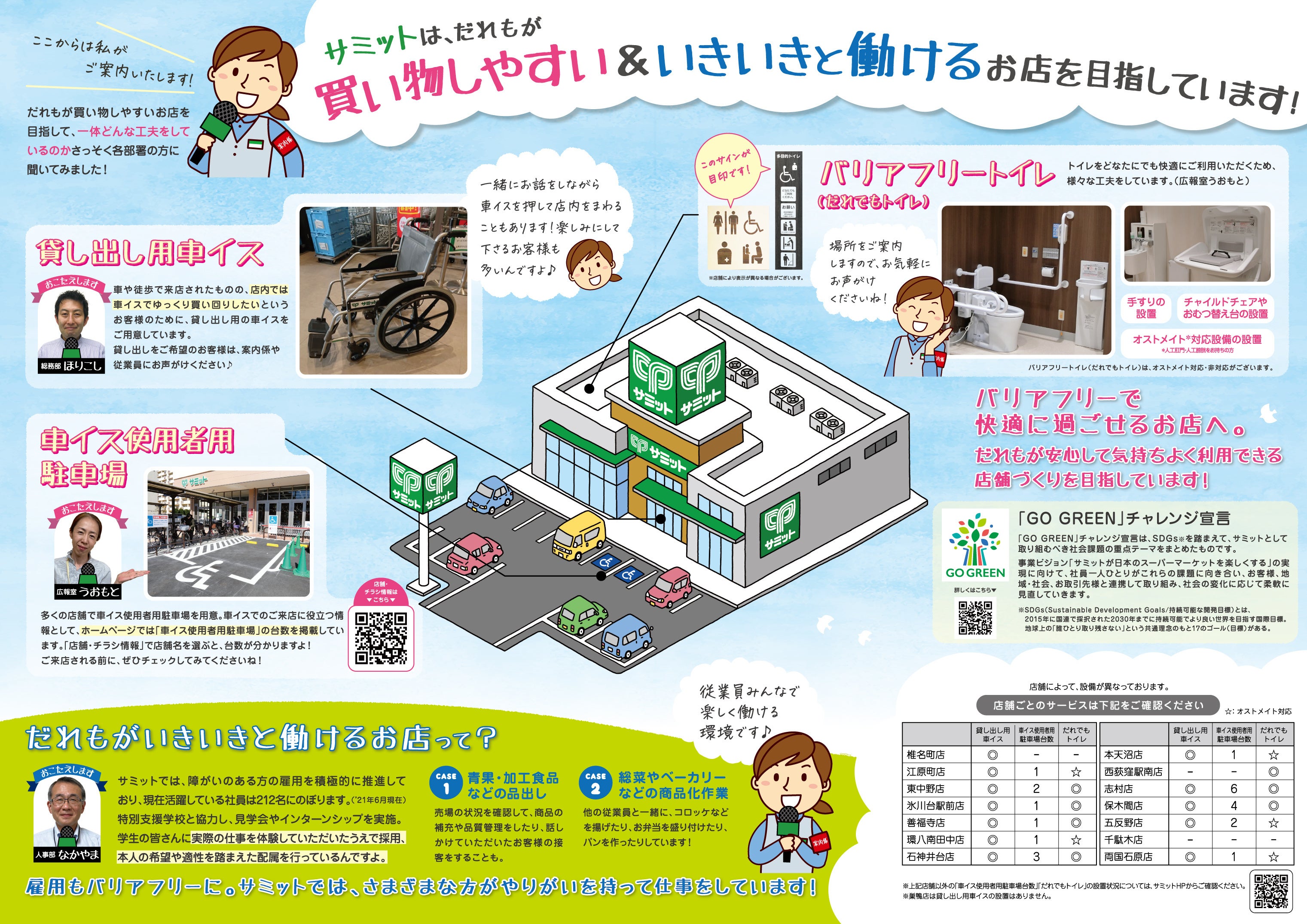 未来日記 チラシ、フライヤー まとめ売り 映画 邦画 チラシ フライヤー まとめ売り - メルカリ
