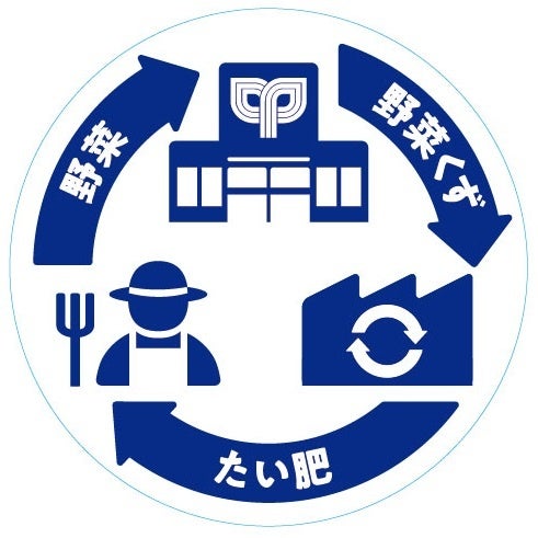 対象商品のロゴマーク