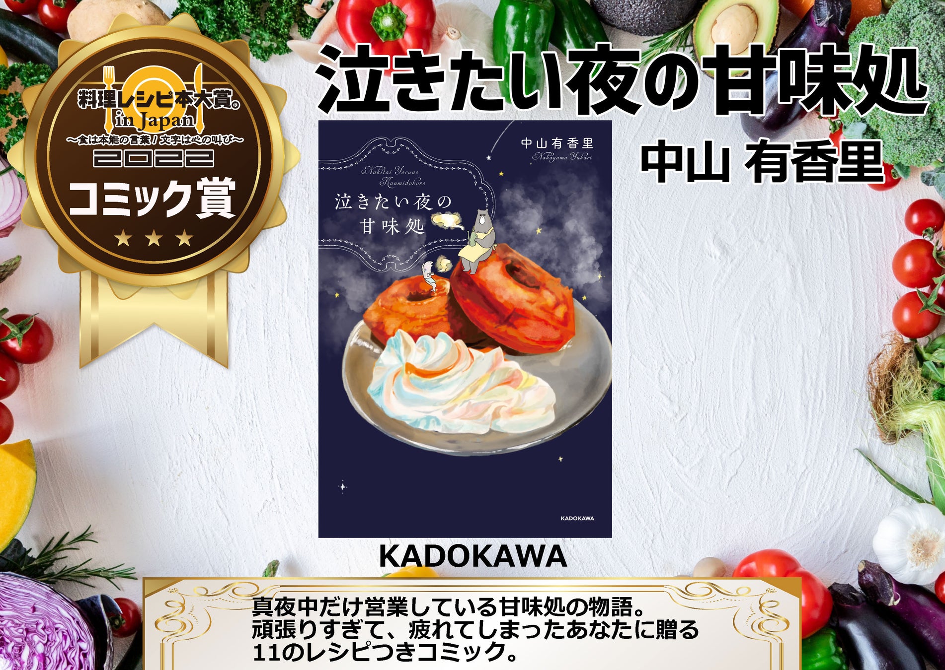 第9回料理レシピ本大賞 料理部門 リュウジ式至高 のレシピ と お菓子部門 満月珈琲店のレシピ帖 がそれぞれ大賞を受賞 受賞作全11作品を発表 一般社団法人料理レシピ本大賞実行委員会のプレスリリース 第9回料理レシピ本大賞 料理部門 リュウジ式至高 のレシピ と お菓子部門 満月珈琲店のレシピ帖 がそれぞれ大賞を受賞 受賞作全11作品を発表 一般社団法人料理レシピ本大賞実行委員会のプレスリリース