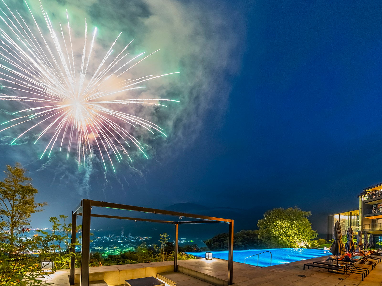 ギフトモール 別府市b Biz Link フリー プラスと協業 別府ギフタイゼーションプロジェクト を始動し 地域観光体験をギフト化 お二人専用打ち上げ花火 絶景貸切温泉付きお祝い宿泊プランを販売 株式会社ギフトモールのプレスリリース