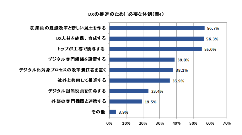 引用元httpswww.sbbit.jparticlecont137504