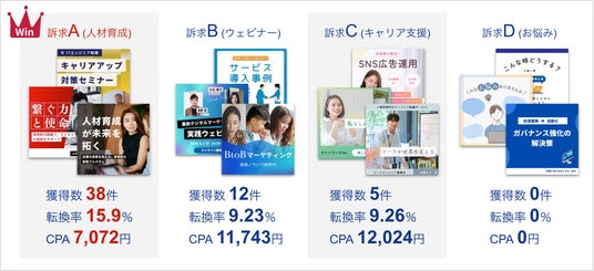 画像が削除されました