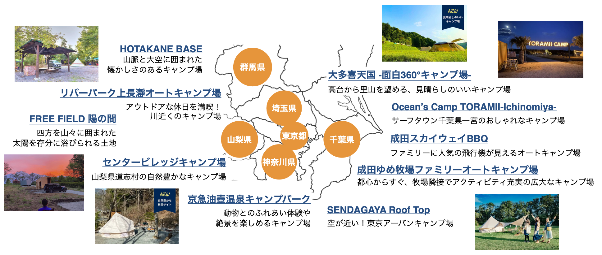 飛行機が見えるキャンプ場 成田スカイウェイbbq Camp にてcampifyの手ぶらキャンプ提携スタート Fly株式会社のプレスリリース