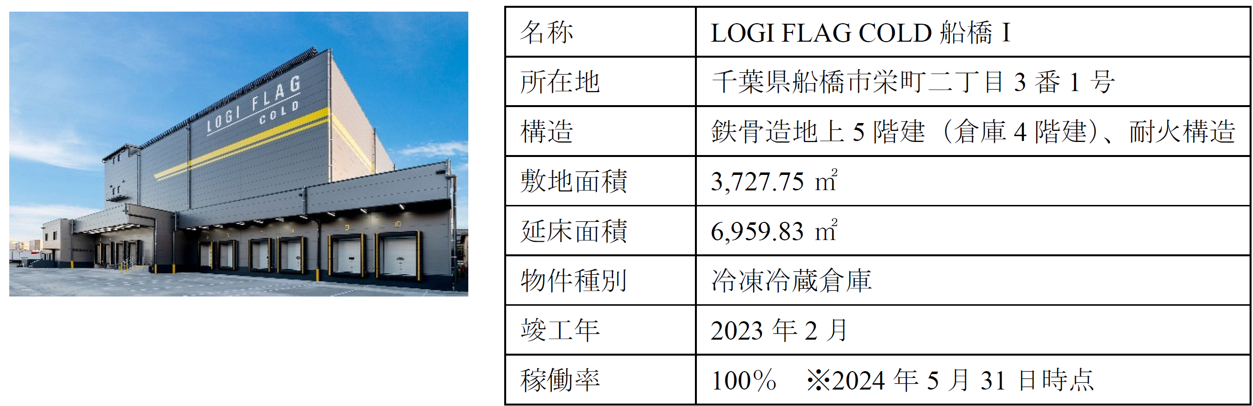 冷凍冷蔵倉庫のプロパティマネジメント業務受託に関するお知らせ