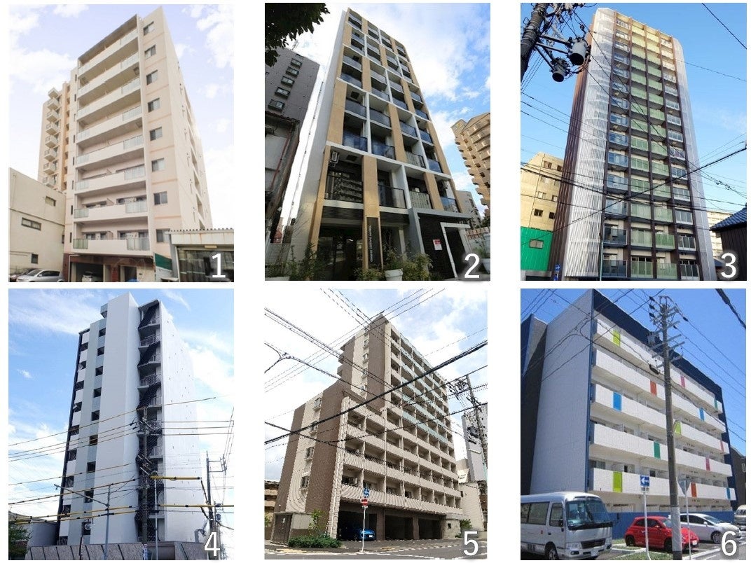 物件外観