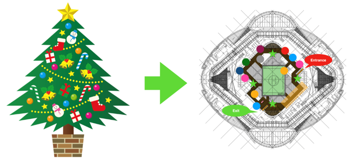 ＜スピーカー配置図＞ ★＝ツリー（もみの木）から着想したベースとなる音楽 ●＝各種オーナメント（トップスター、クーゲル、ベル、リース、キャンディケーンなど）から着想した音楽
