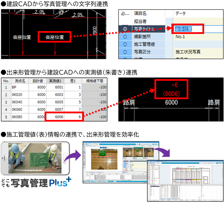 土木施工管理システム「EX-TREND武蔵」の最新版を、2022年2月24日（木