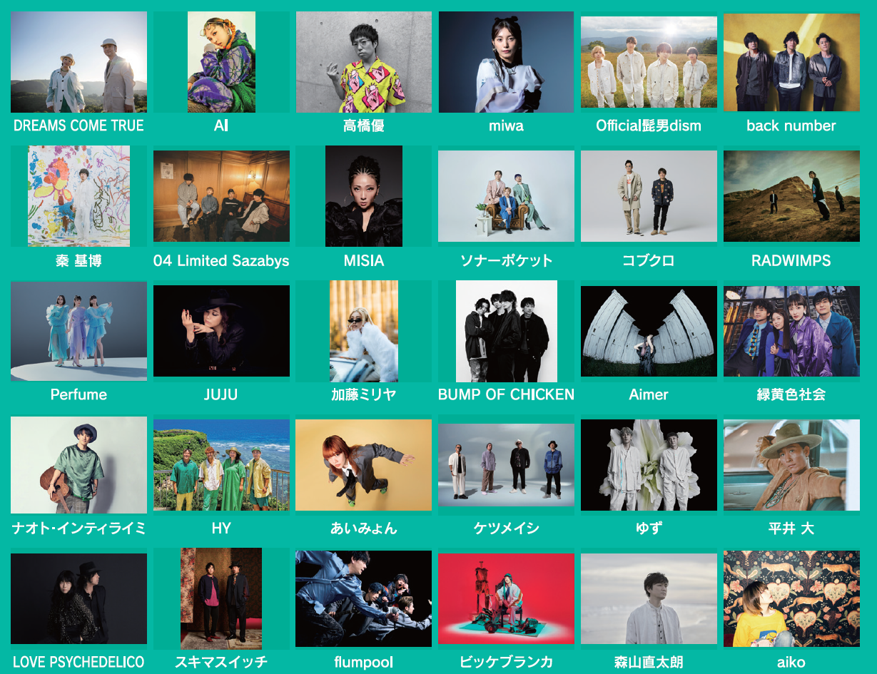 30組のアーティストが語るZIP-FMと音楽の「今まで」と「これから」の話