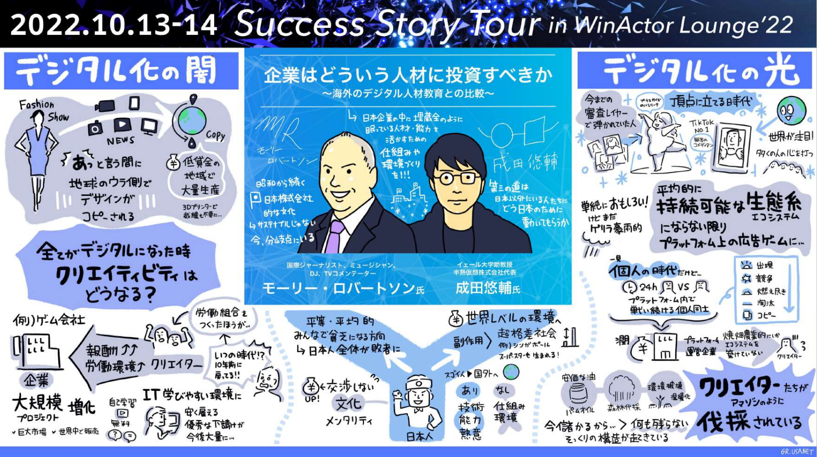 対談のグラレコ