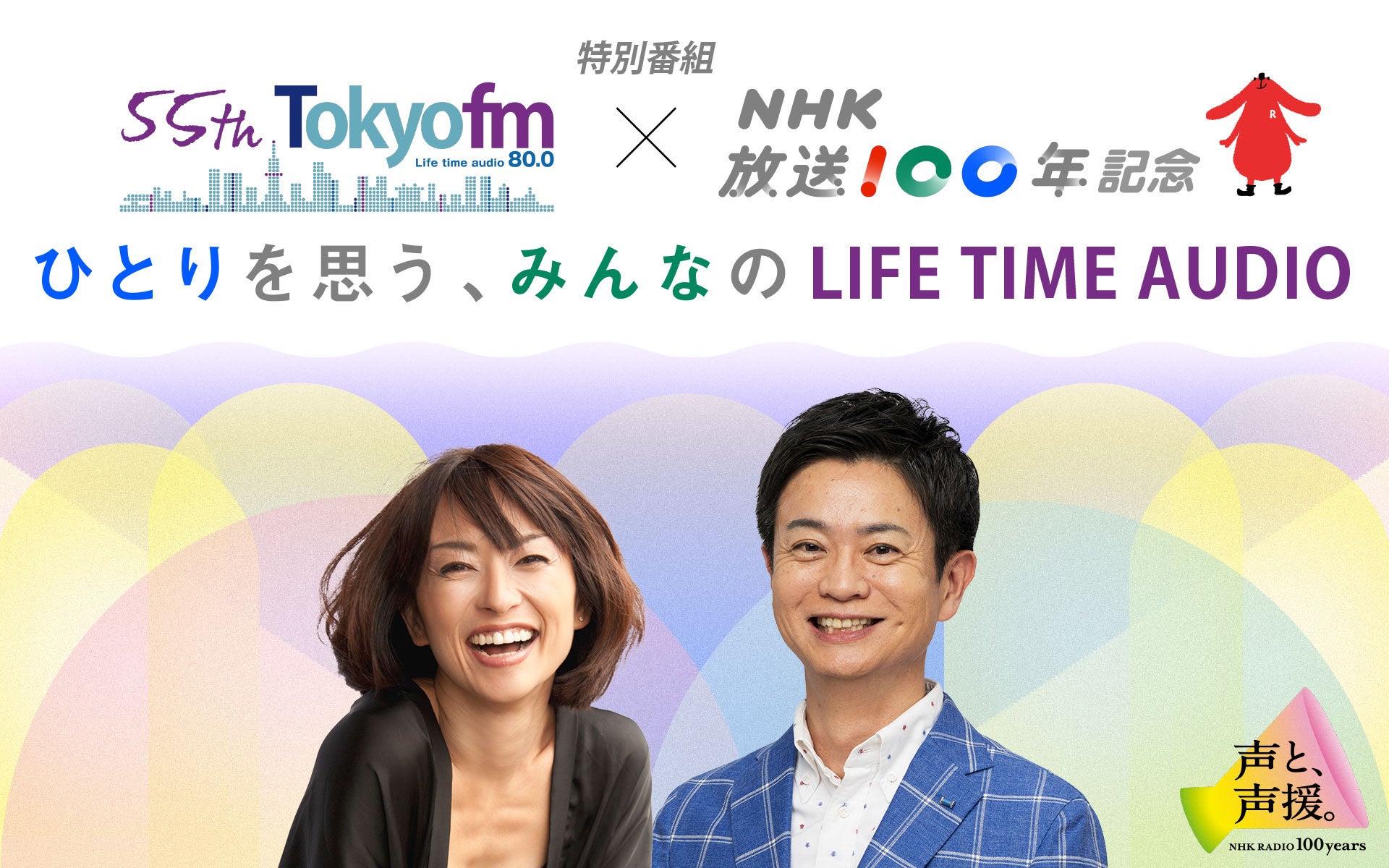 活動歴および当時の関連ビジュアル記録