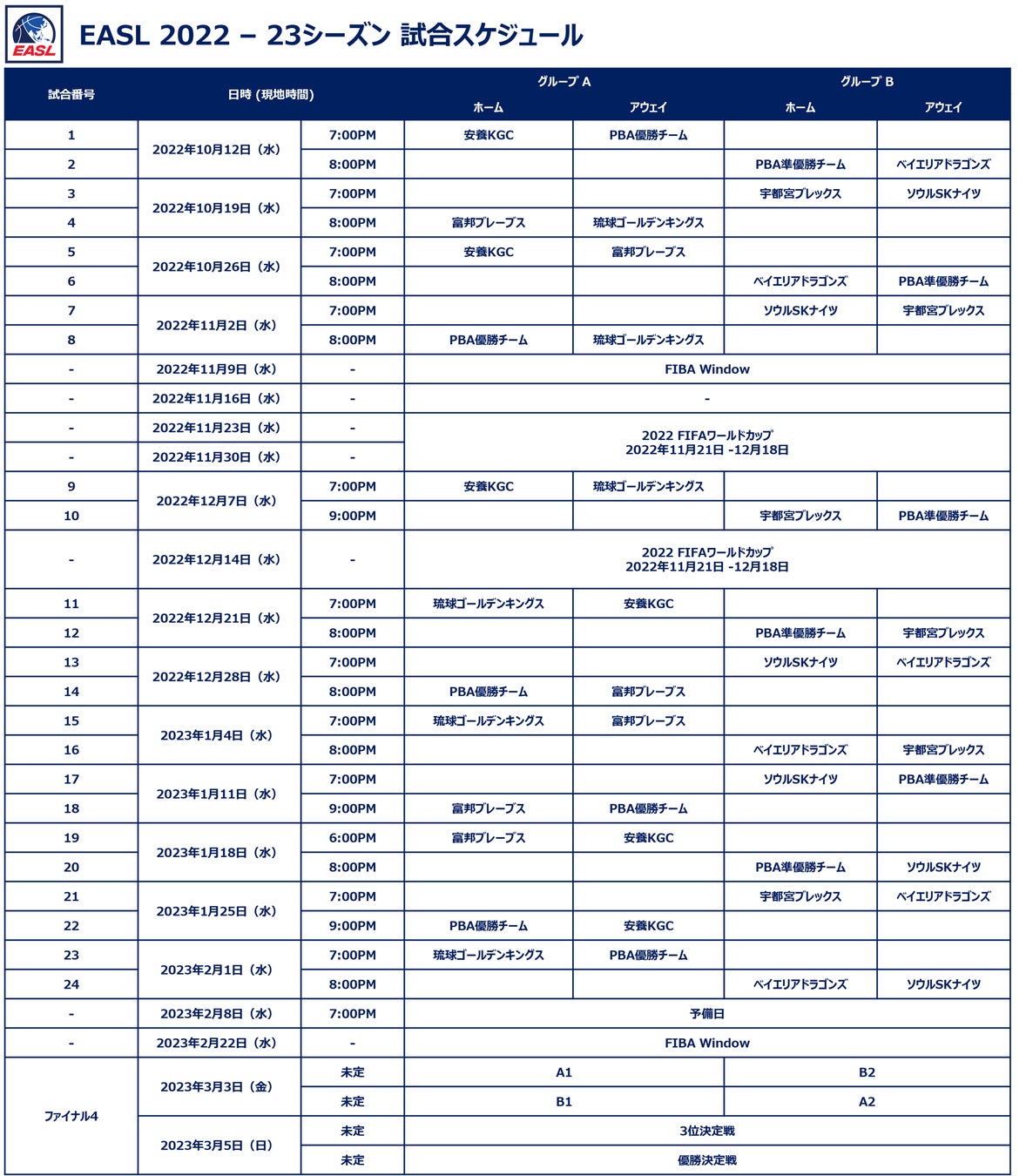 「東アジアスーパーリーグ(EASL)」2022-23 シーズン 試合スケジュールが決定
