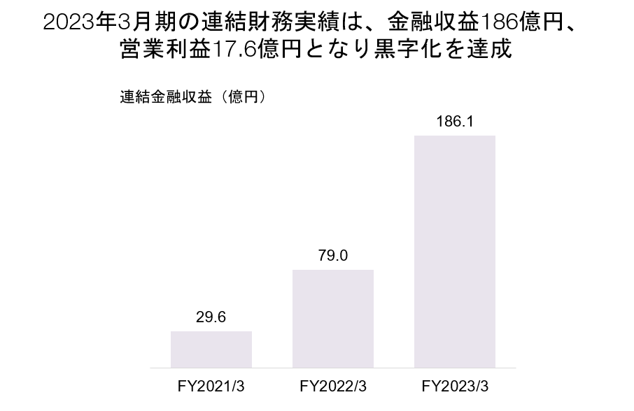 投資本 まとめ売り 投資苑 資金管理大全 悪魔の辞典 金融マーケット予測 経済 投資本 まとめ売り 投資苑 資金管理大全 悪魔の辞典 金融