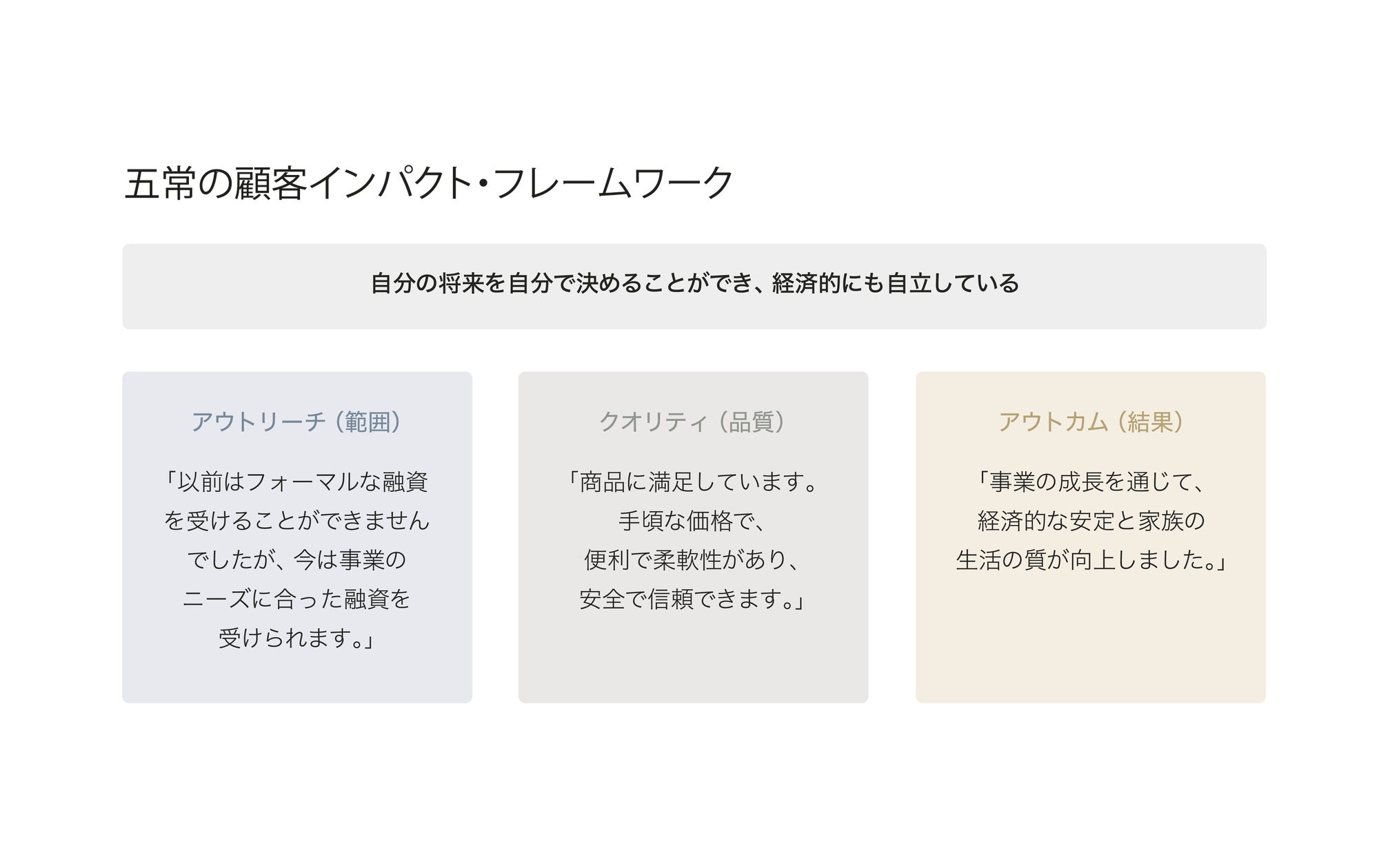 デジタルアセットマーケッツ、コーポレートロゴ刷新