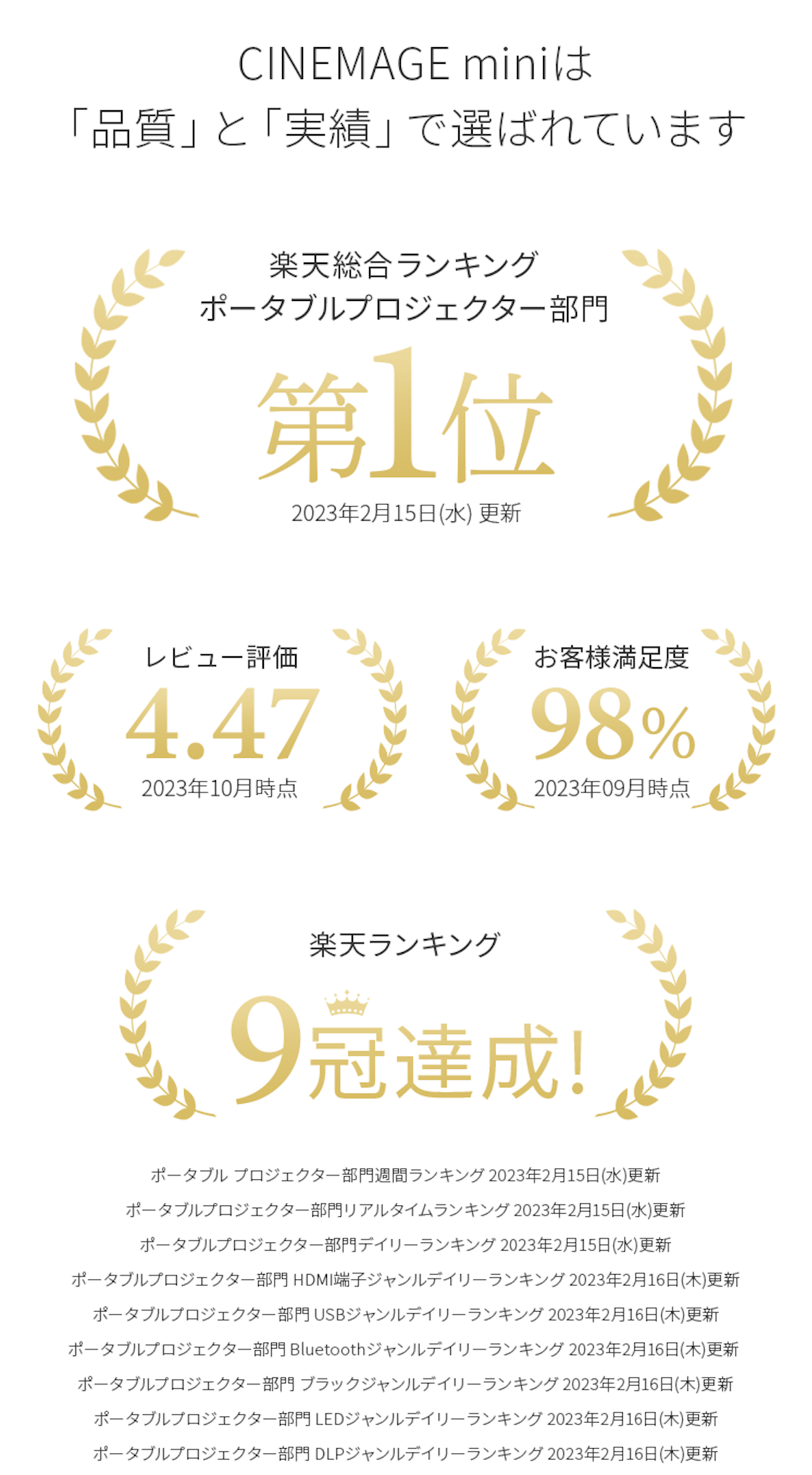 楽天ランキング１位を多数獲得
