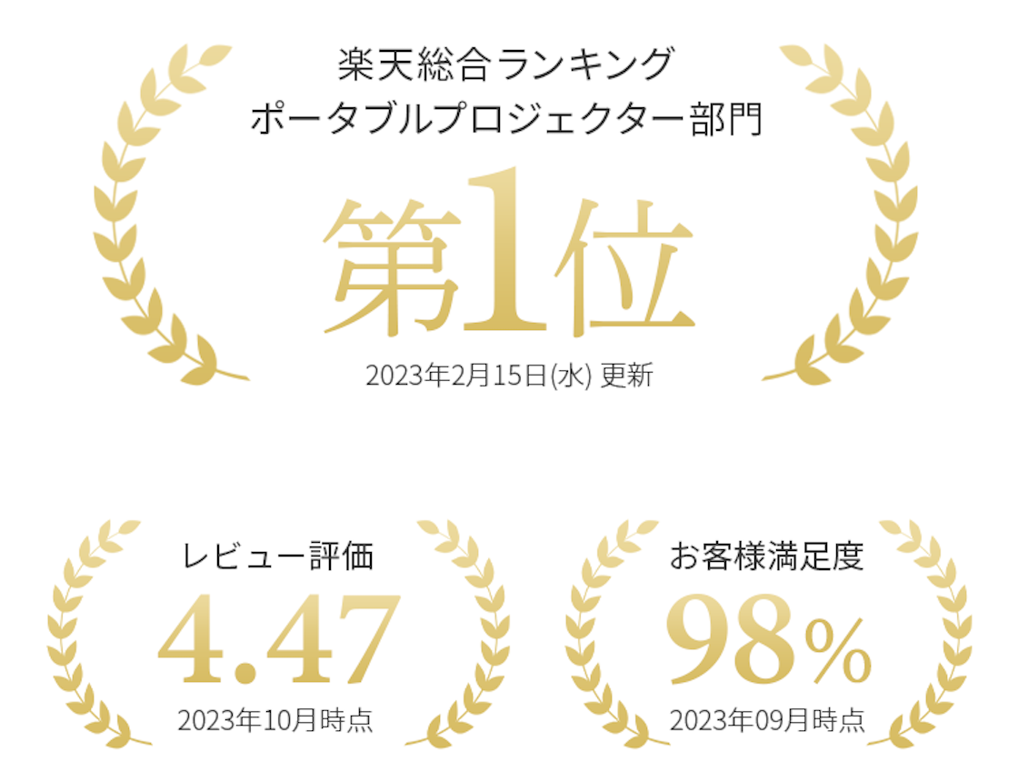 楽天ランキング１位を多数獲得