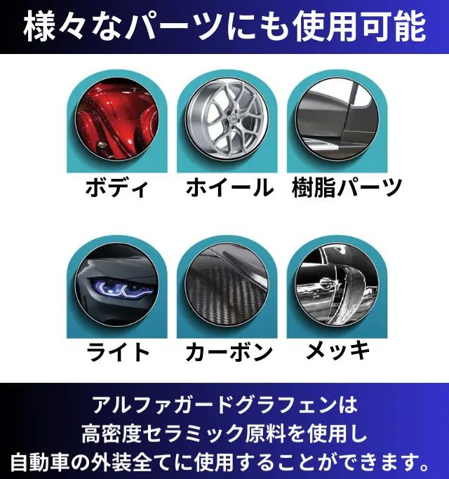 発売初日で500本以上を販売！グラフェンxセラミックxカルナバが融合
