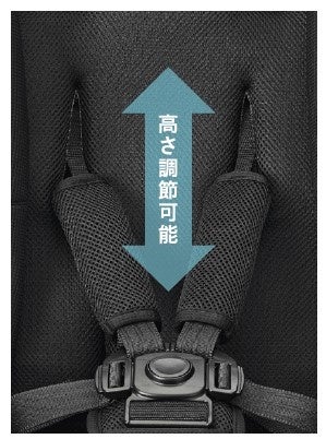 新ベルト構造※1 「パッとベルト」