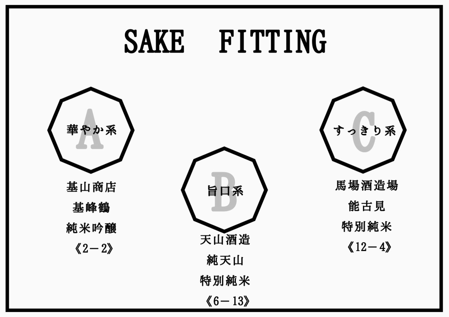 フィッティングシート裏