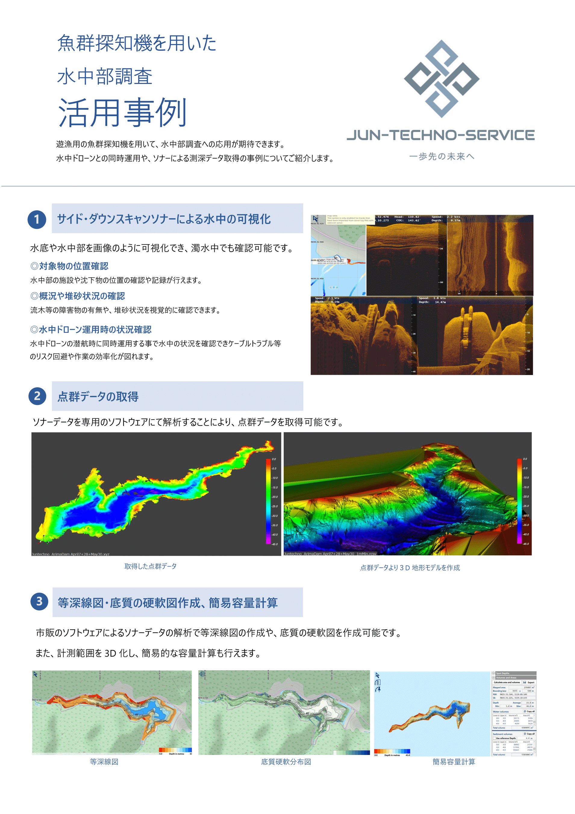魚群探知機活用事例